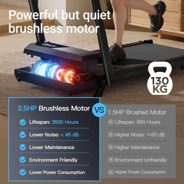 UMAY-Tapis de course pliable à moteur sans balais, vitesse jusqu'à 12 km/h, inclinaison réglable, compact et silencieux-idéal pour l'entraînement à domicile (jusqu'à 136 kg) – Image 6